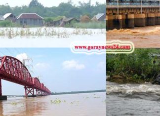 ফারাক্কার প্রভাবে ভারতের বন্যার পানিতে ভাসছে বাংলাদেশ!
